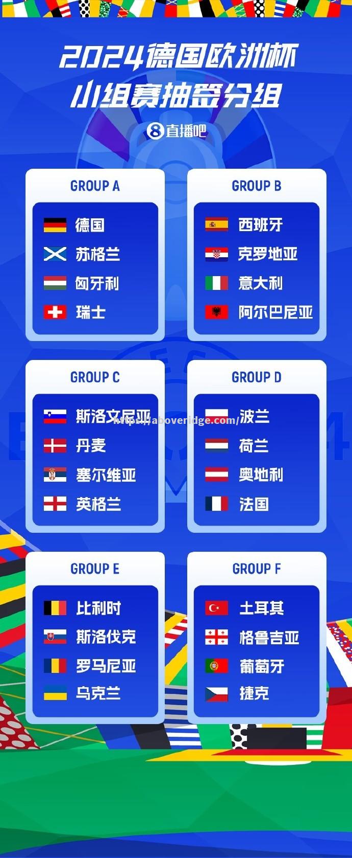 格鲁吉亚客场大胜瑞士，晋级机会一线之间