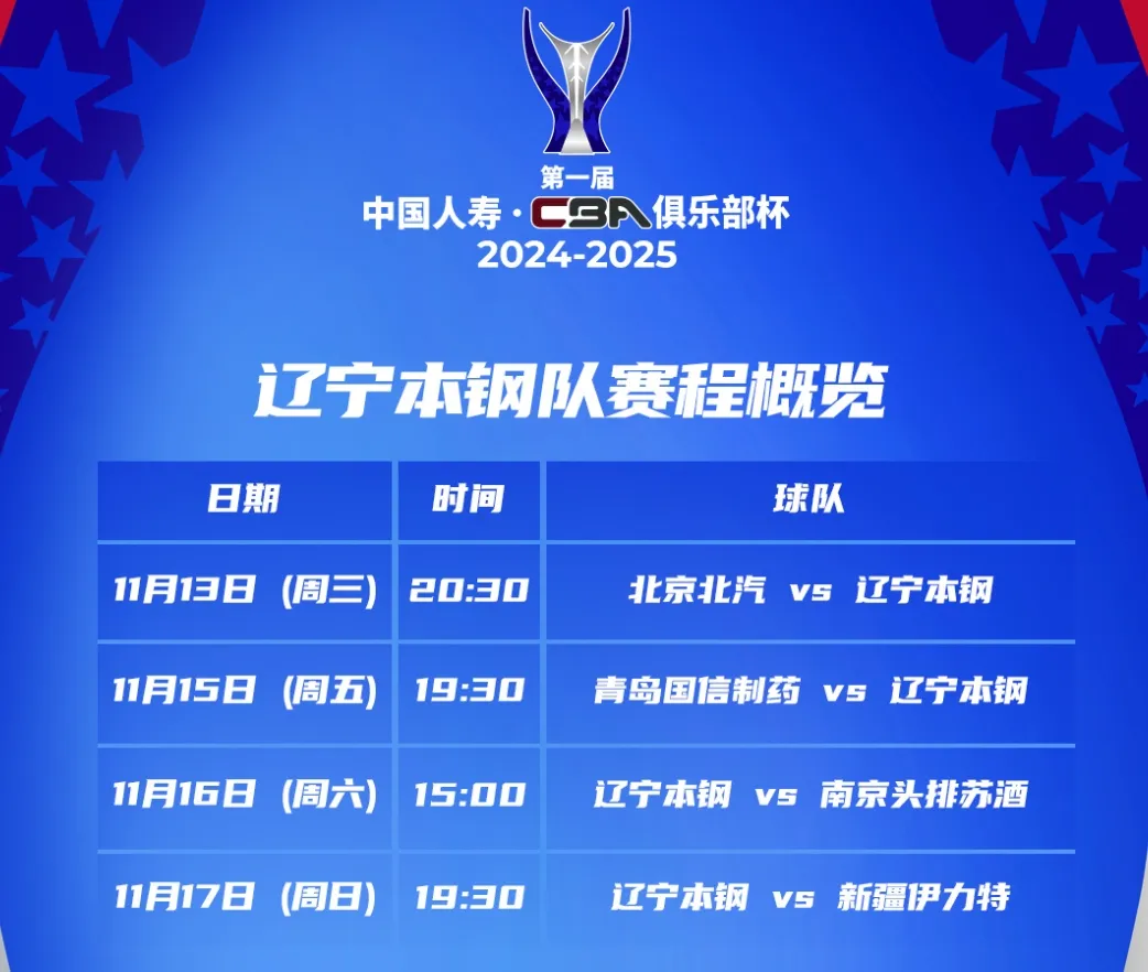 上海主场胜北京，积极备战后续赛程
